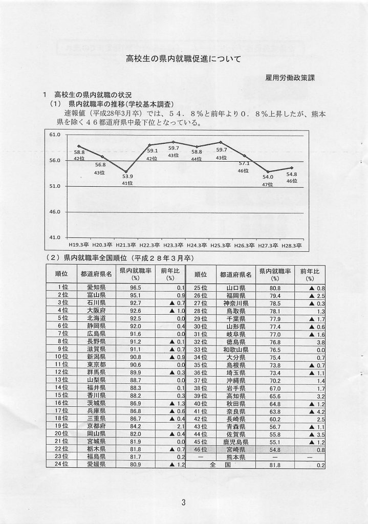 20161005150818